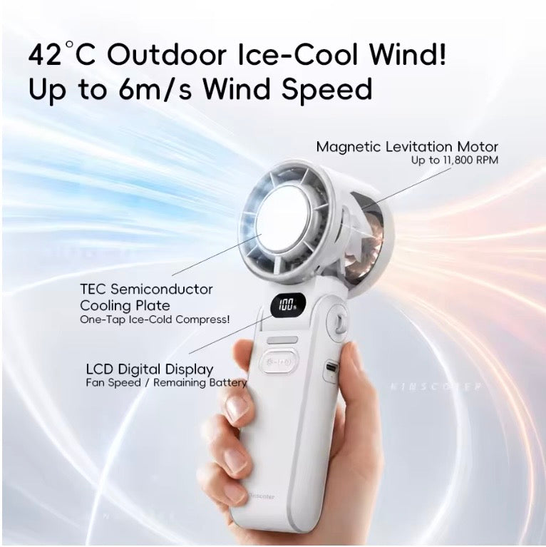 Mini Ventilateur USB Portable Rechargeable JodgTech