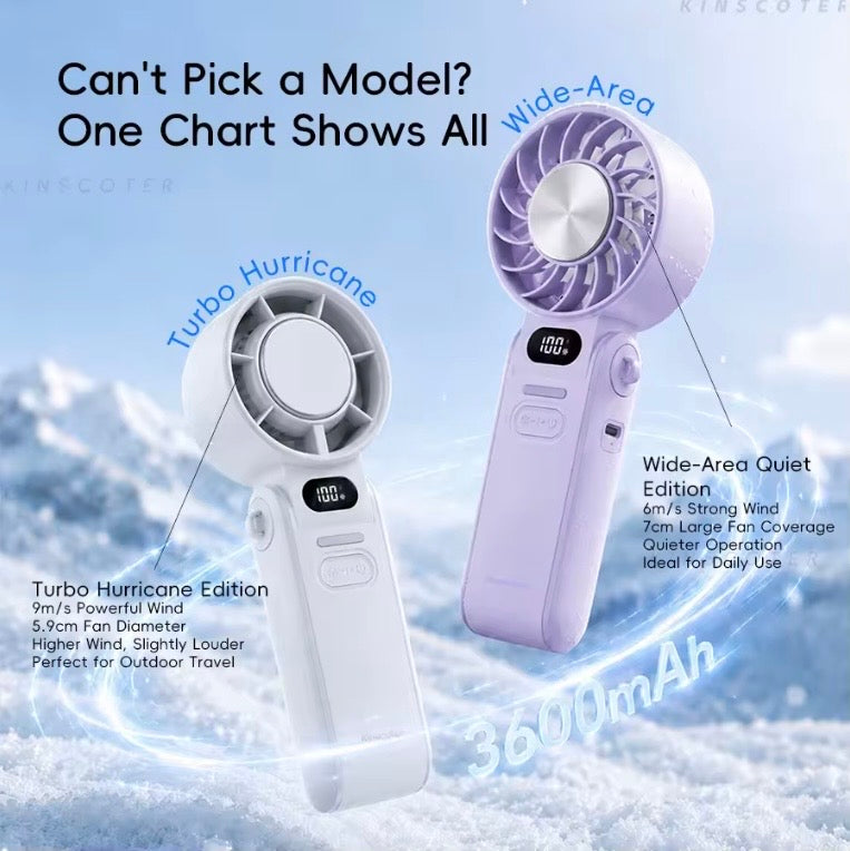 Mini Ventilateur USB Portable Rechargeable JodgTech