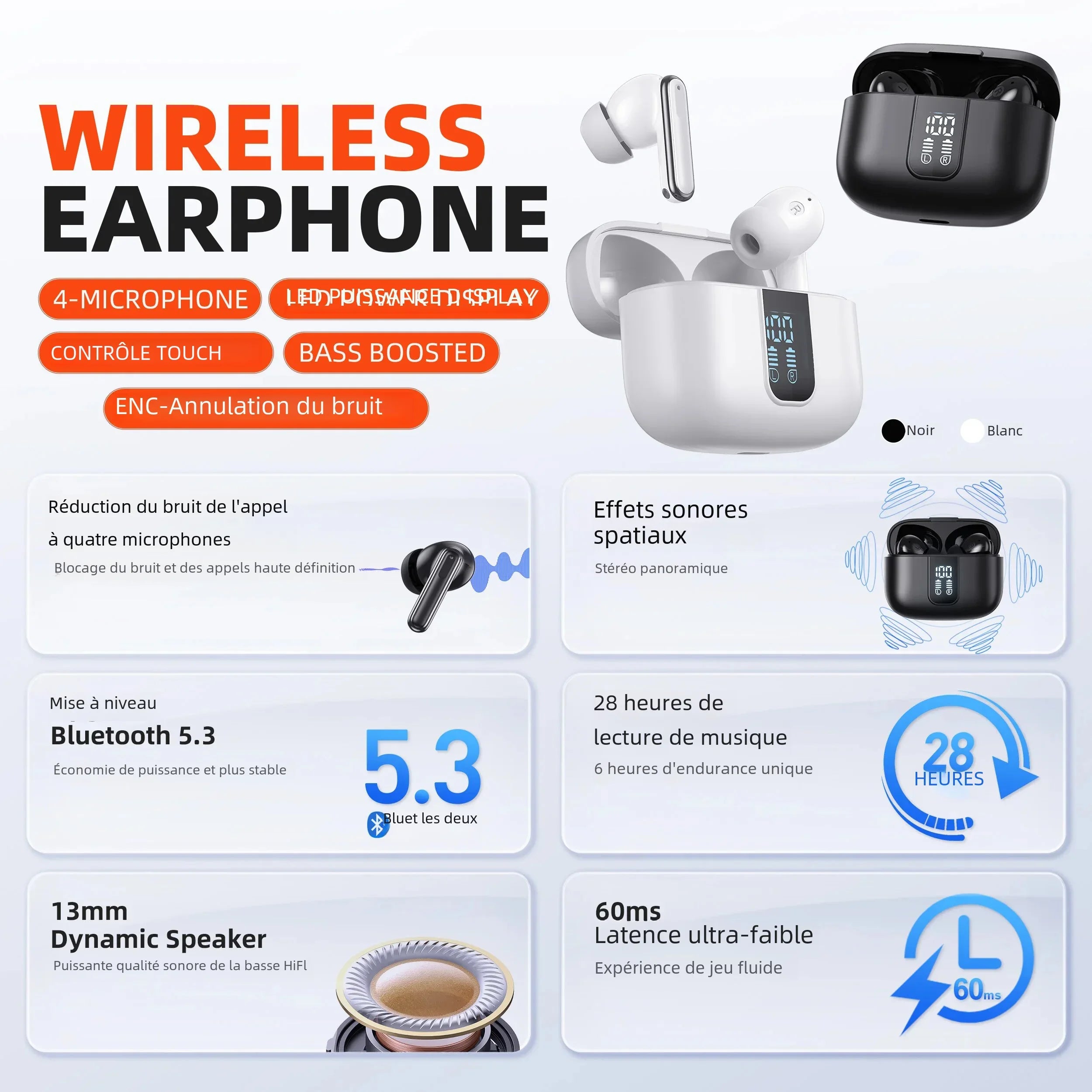 Écouteurs Sans Fil Bluetooth 5.3 Réduction de Bruit JodgTech