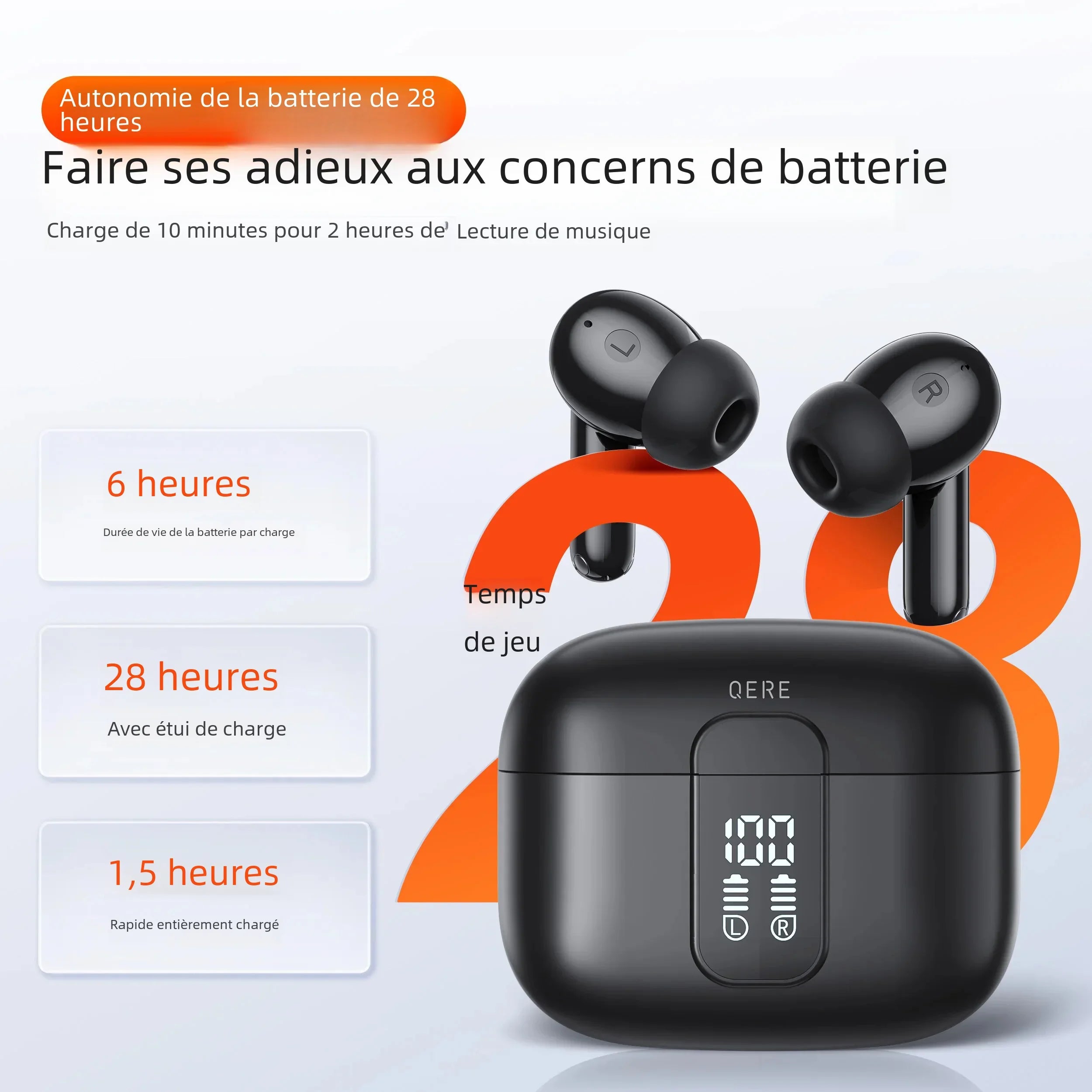 Écouteurs Sans Fil Bluetooth 5.3 Réduction de Bruit JodgTech