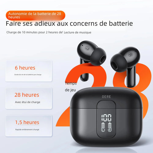 Écouteurs Sans Fil Bluetooth 5.3 Réduction de Bruit JodgTech